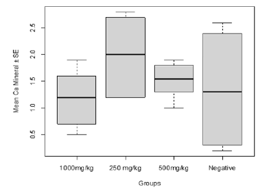 puljcmid-6-1-Effect