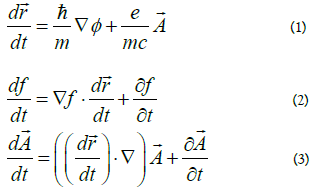 equation