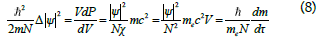 equation