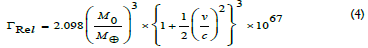 equation