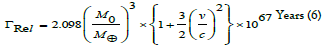 equation