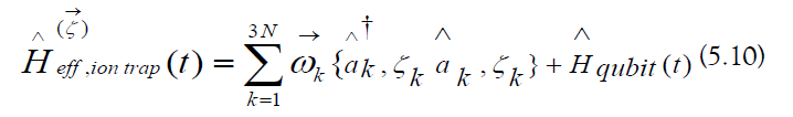 equation