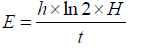 equation