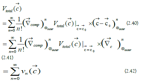 equation