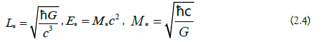 equation