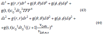 equation