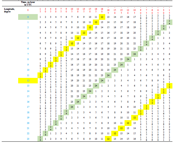 puljmap-6-3-abb