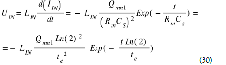 equation