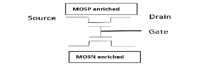 puljmap-6-3-abn