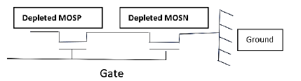 puljmap-6-3-abn