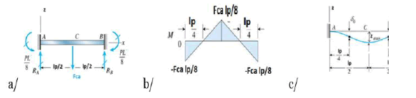 puljmap-6-3-abn