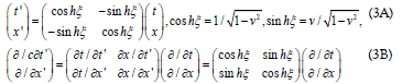 equation