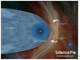 puljmap-solar