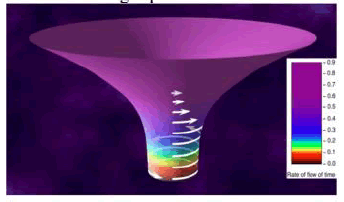 puljmap-spinning