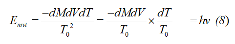 equation