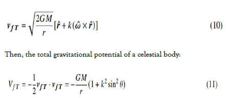 equation