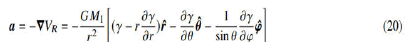 equation