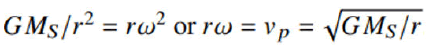 equation