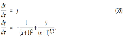 equation
