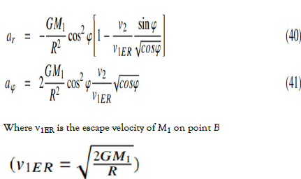 equation