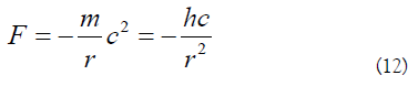 equation