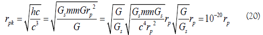 equation