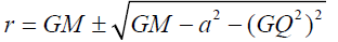 equation