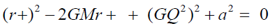 equation