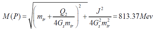 equation