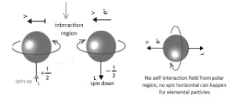 puljmap-motion