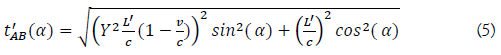 equation