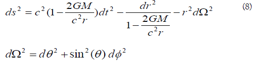 equation