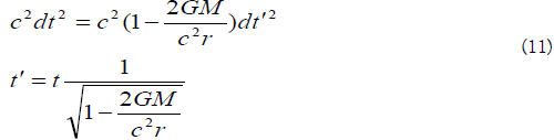 equation