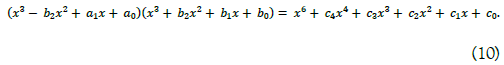 equation