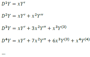 equation