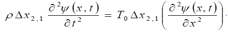 equation