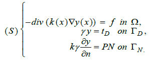 equation