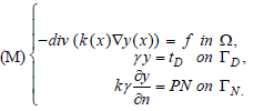 equation