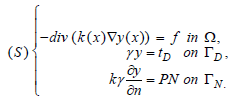 equation