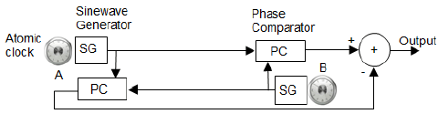 puljpam-WUIT