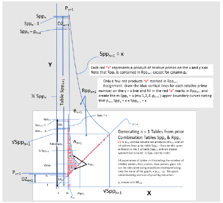 puljpam-determining puljpam-determining
