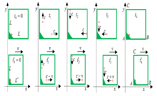 puljpam-frames