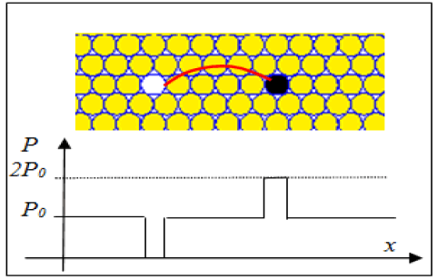 puljpam-pair