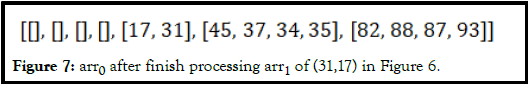 mathematics-arr7