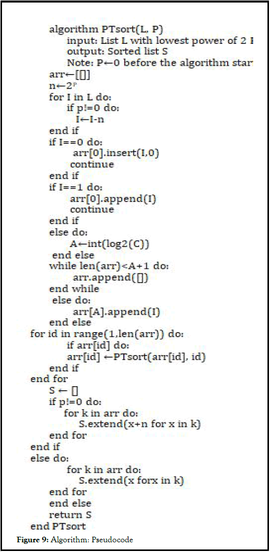 mathematics-arr9