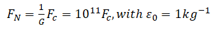 equation