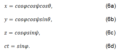equation