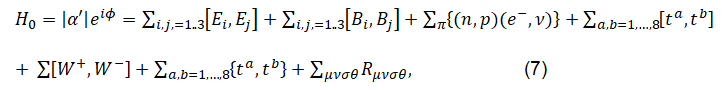 equation