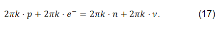 equation