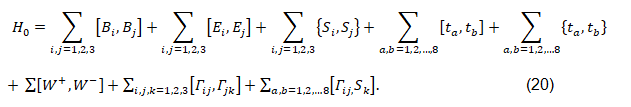 equation